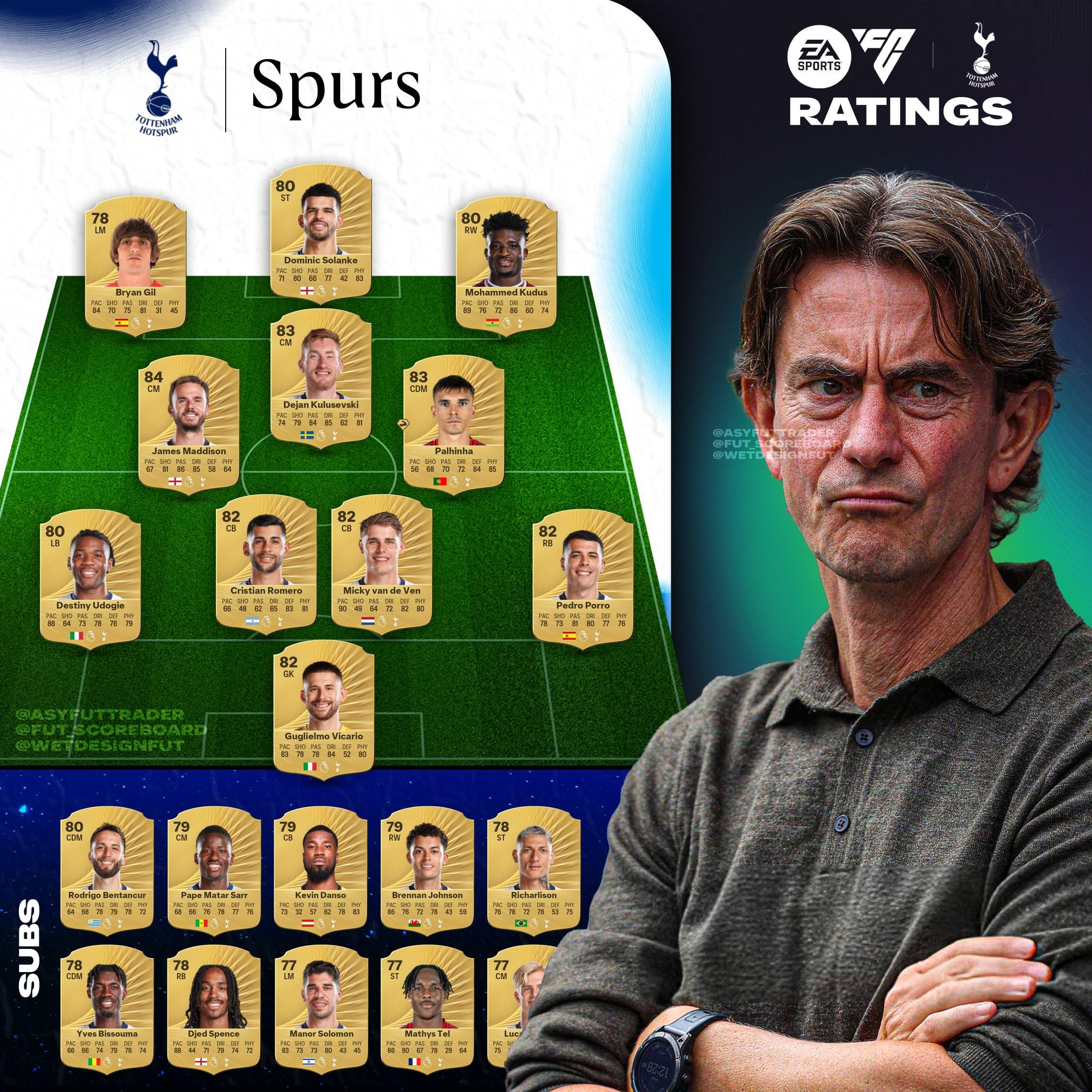 宝威体育平台-热刺艰难晋级，狭胜晋级重要杯赛四强的简单介绍